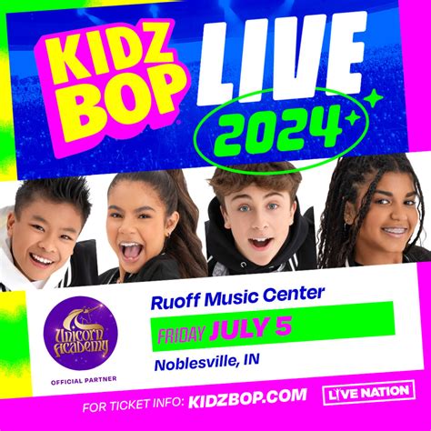 Exploring the noticeable transformation of Kidz Bop's music over the years